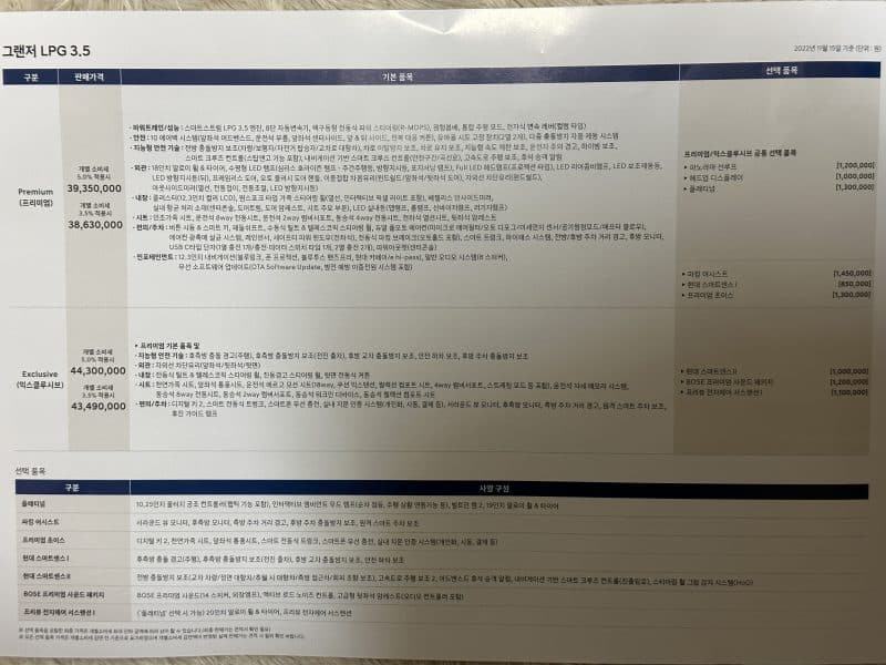 2023 그랜져 LPG모델 가격