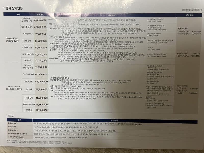 2023 그랜져 장애인용 모델 가격